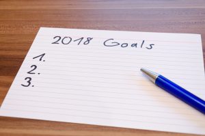 cele-na-nowy-rok